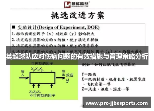 英超球队应对伤病问题的有效措施与管理策略分析