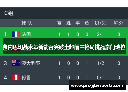 费内巴切战术革新能否突破土超前三格局挑战豪门地位