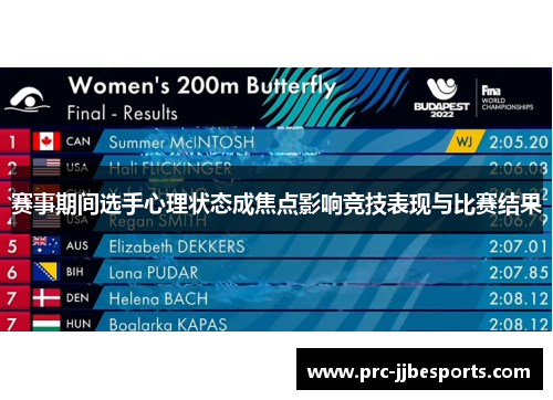 赛事期间选手心理状态成焦点影响竞技表现与比赛结果