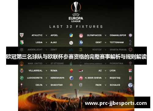 欧冠第三名球队与欧联杯参赛资格的完整赛事解析与规则解读