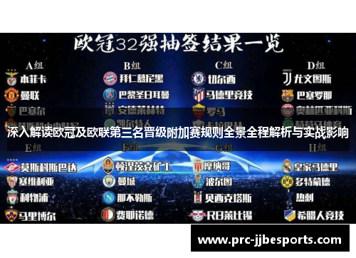 深入解读欧冠及欧联第三名晋级附加赛规则全景全程解析与实战影响