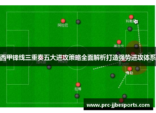 西甲锋线三重奏五大进攻策略全面解析打造强势进攻体系 西甲锋线三重奏五大进攻策略全面解析打造强势进攻体系