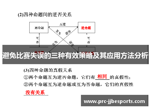 避免比赛失误的三种有效策略及其应用方法分析