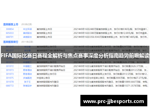 FIFA国际比赛日赛程全解析与焦点赛事深度分析指南趋势前瞻解读
