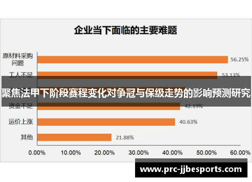 聚焦法甲下阶段赛程变化对争冠与保级走势的影响预测研究